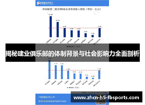 揭秘建业俱乐部的体制背景与社会影响力全面剖析 揭秘建业俱乐部的体制背景与社会影响力全面剖析