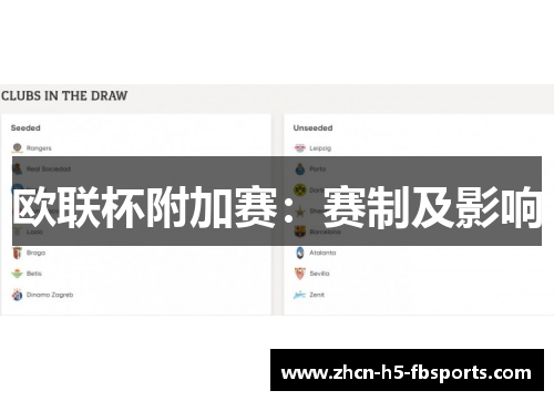 欧联杯附加赛：赛制及影响