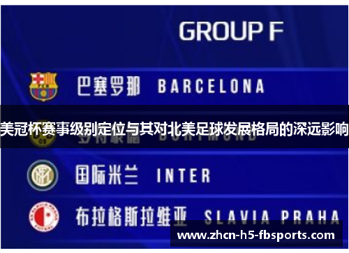 美冠杯赛事级别定位与其对北美足球发展格局的深远影响