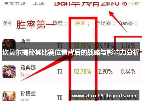 坎贝尔揭秘其比赛位置背后的战略与影响力分析