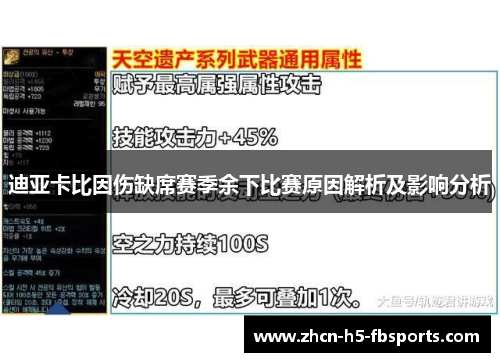 迪亚卡比因伤缺席赛季余下比赛原因解析及影响分析