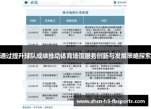 通过提升球队成绩推动体育场馆服务创新与发展策略探索