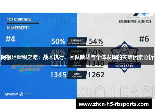 阿根廷晋级之路：战术执行、团队默契与个体发挥的关键因素分析