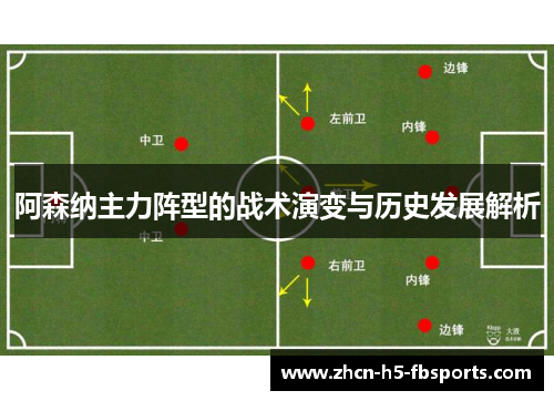 阿森纳主力阵型的战术演变与历史发展解析