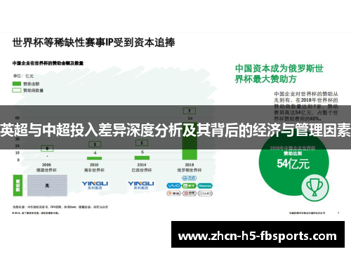 英超与中超投入差异深度分析及其背后的经济与管理因素