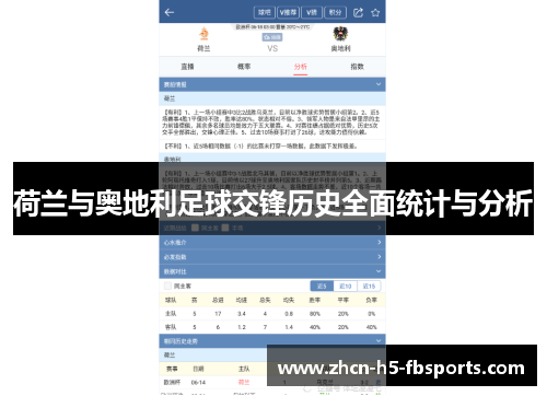 荷兰与奥地利足球交锋历史全面统计与分析 荷兰与奥地利足球交锋历史全面统计与分析