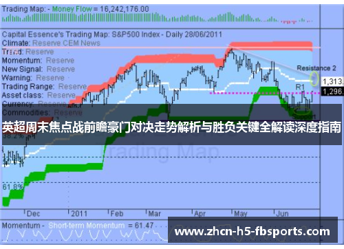英超周末焦点战前瞻豪门对决走势解析与胜负关键全解读深度指南 英超周末焦点战前瞻豪门对决走势解析与胜负关键全解读深度指南